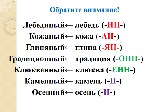 Открытый урок по русскому языку в 6 классе по теме Одна и две буквы Н в суффиксах прилагательных
