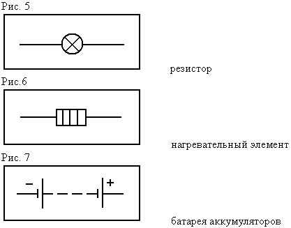 Практические работы 8 класс на год