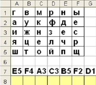 Олимпиада по информатике для 5-6 классов