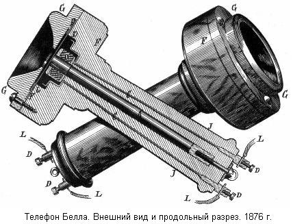 Исследовательская работа по теме: Сотовый телефон. Влияние на организм человека