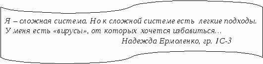 Внеаудиторное мероприятие Дни русского языка