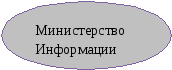 Самоанализ воспитательной работы в классе