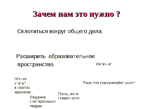 Классное собрание «Жизненное пространство десятиклассника»