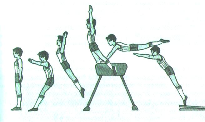 Дене жаттығуы. Прыжок через козла ноги врозь. Опорный прыжок. Упражнение прыжок через козла. Прыжок через коня.