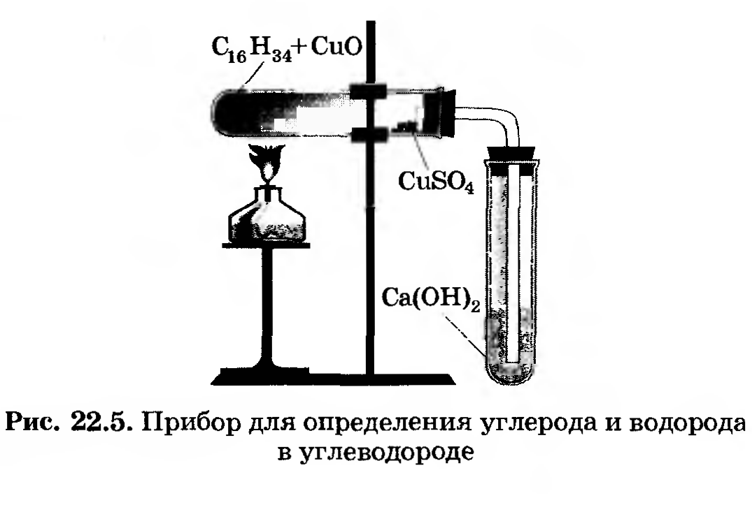 Методические указания по выполнению лабораторных работ по дисциплине «Химия»