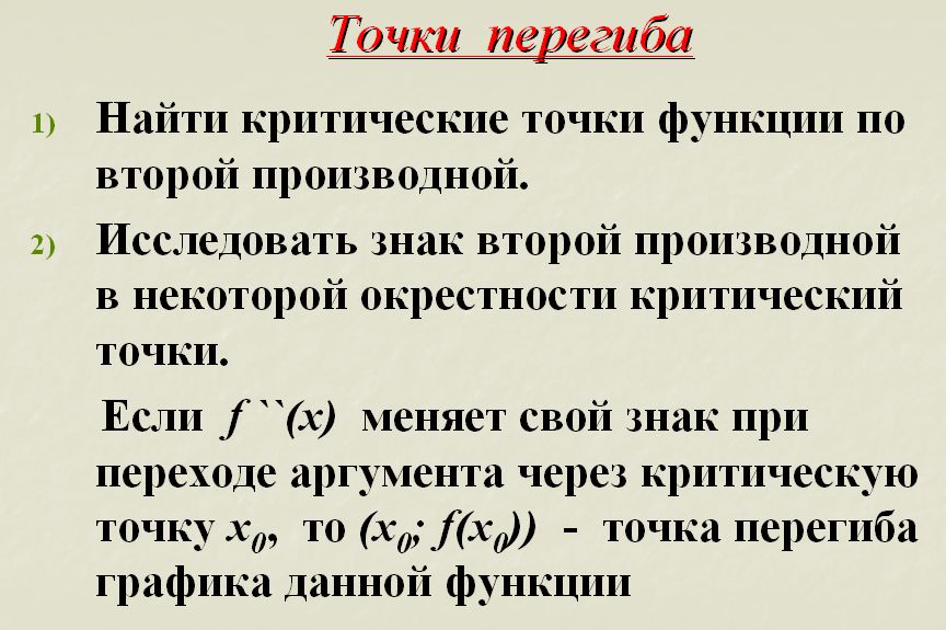 Урок по теме: Исследование функций с помощью производной