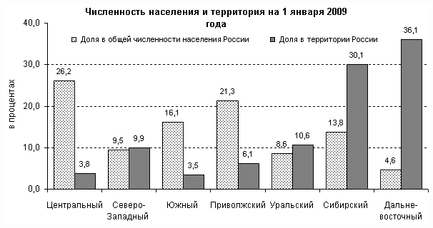 Исследовательская работа Жила бы деревня моя