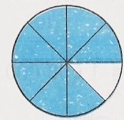Конспект урока по математикеПонятие обыкновенной дроби 5 класс