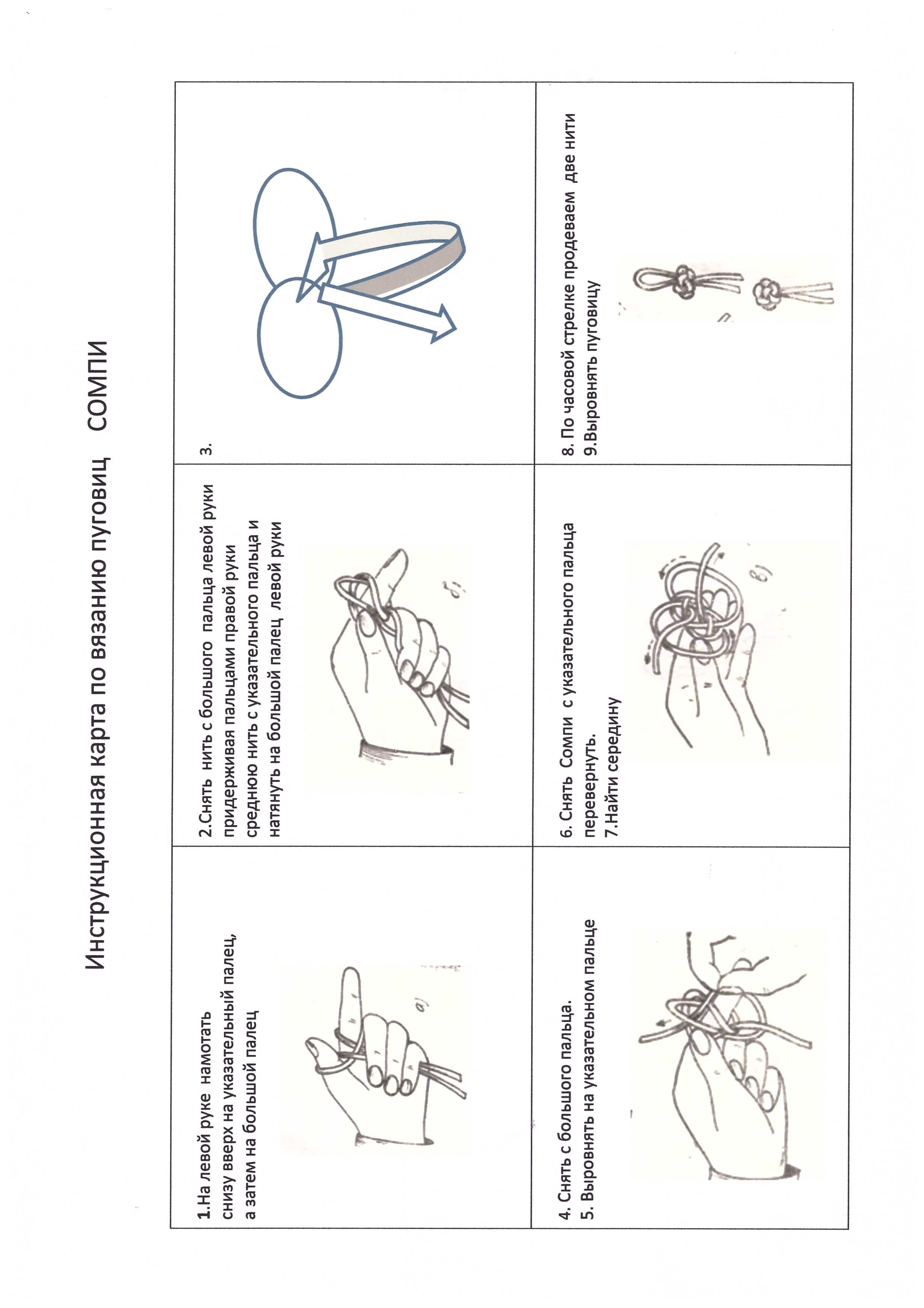 Инструкционная карта по изготовлению бурятских национальных пуговиц СОМПИ(метод вязания)