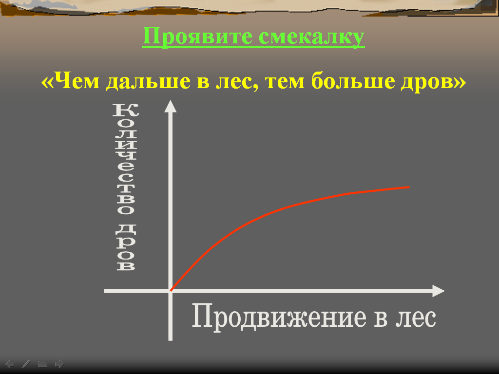 Интегрированный урок математики и информатики