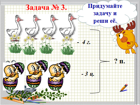 План-конспект урока по математике на тему Задача. +3, -3. (1 класс)