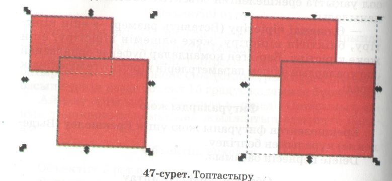 Информатика пәнінен 7 сыныпқа арналған толық сабақ жоспары