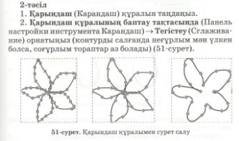 Информатика пәнінен 7 сыныпқа арналған толық сабақ жоспары