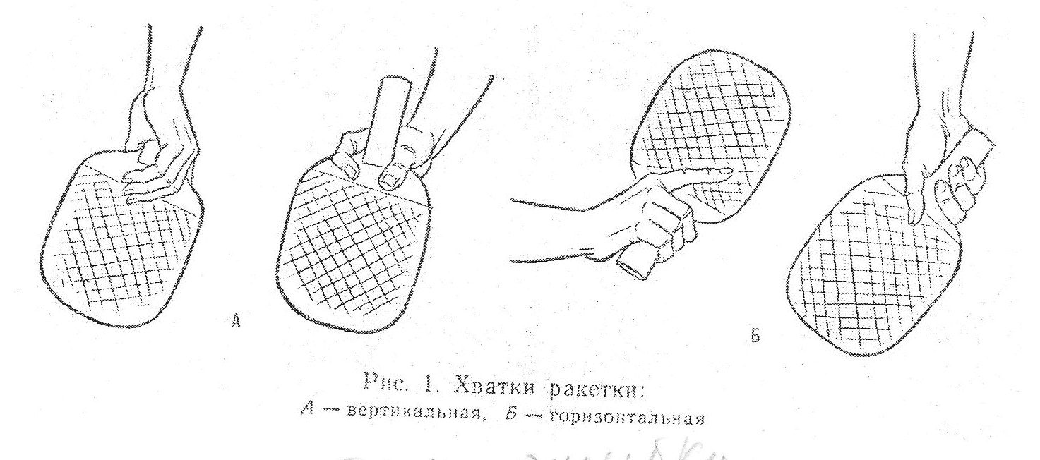 Теннис как правильно держать ракетку