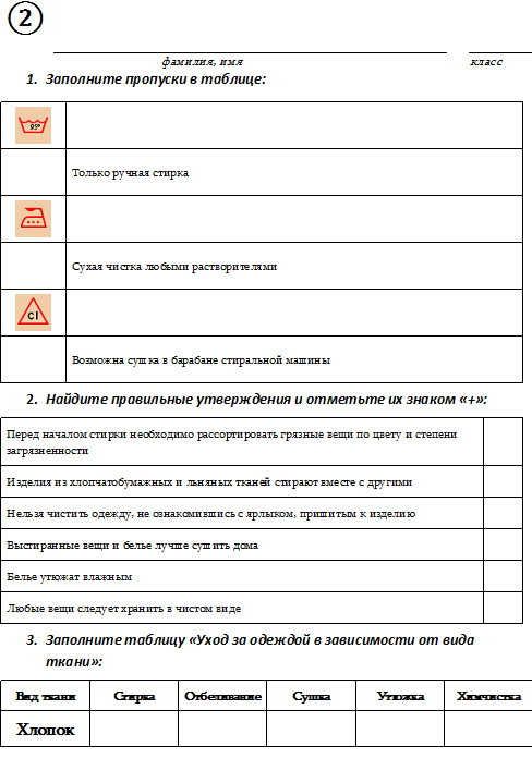 Рабочая программа ФГОС технология(обслуживающий труд) 5 класс