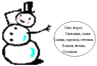 Урок русского языка на тему Число имен существительных