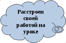 Конспект урока по цветоводству и декоративному садоводству Определение вида цветкового растения