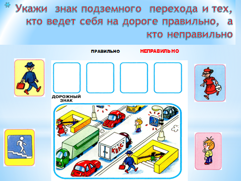 Внеклассное мероприятие по ПДД 2класс