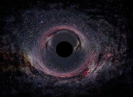 Методическое пособие Чёрные дыры в космосе и на Земле