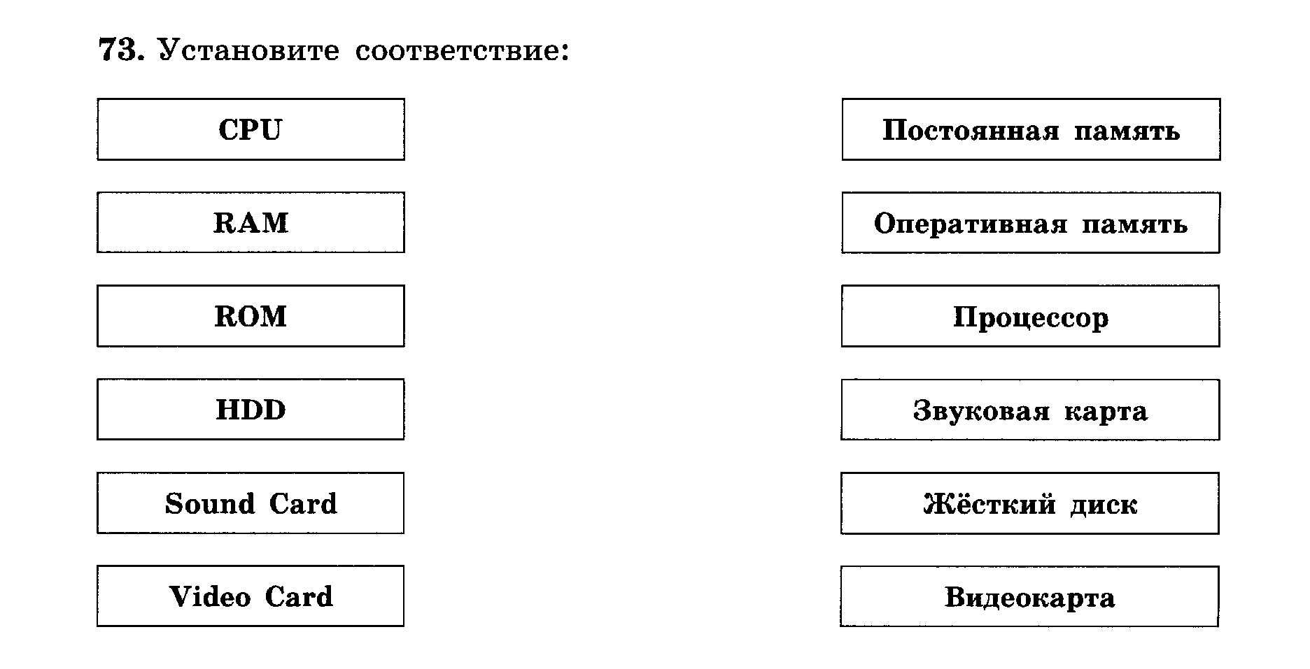 Тест по информатике по теме «Устройство компьютера» 8 класс