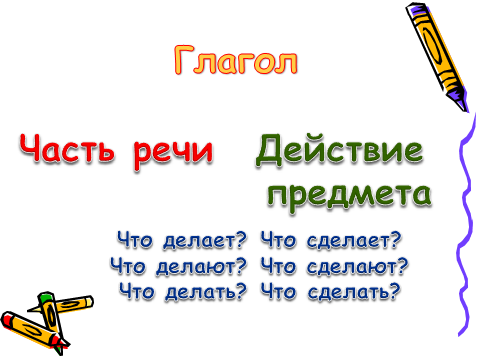 Урок + презентация по русскому языку для 2 класса «Слова, отвечающие на вопросы что делать? что сделать?»