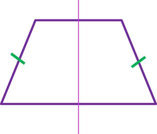Материал по геометрии на тему трапеция и ее свойства