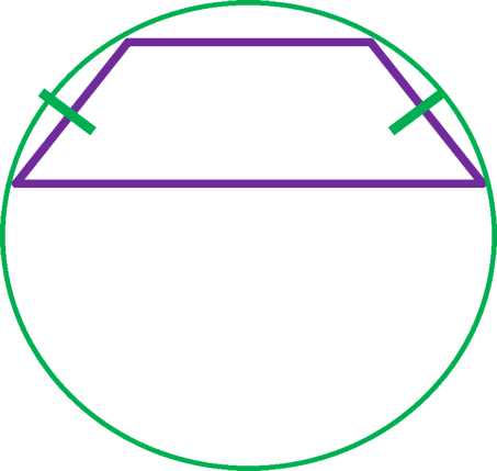 Материал по геометрии на тему трапеция и ее свойства