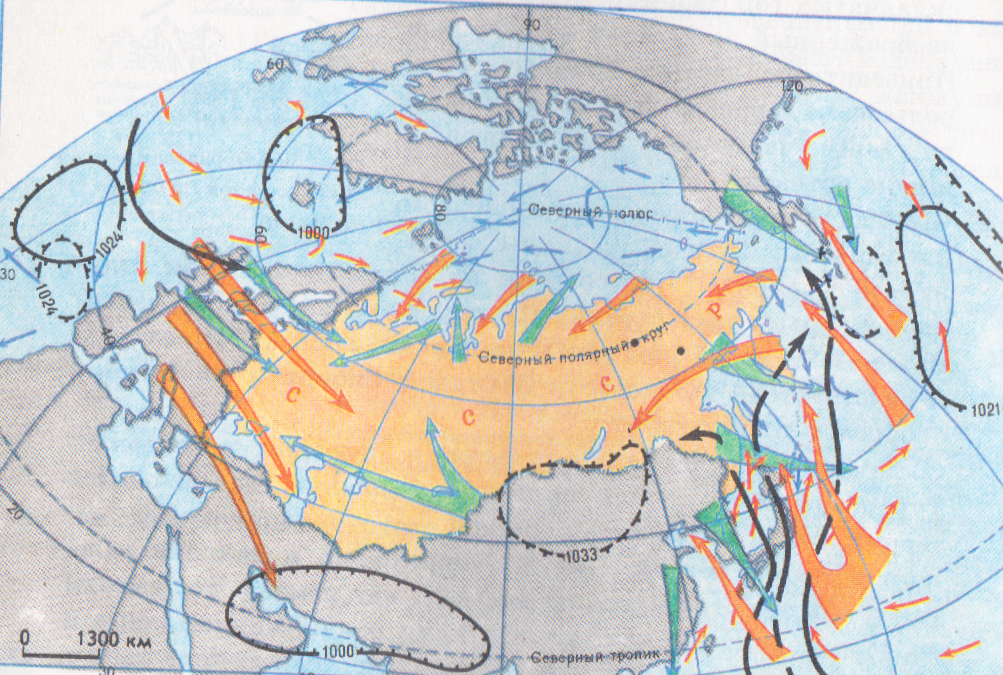 Разработка урока по географии по теме: Климатообразующие факторы