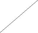 Сызықтық функциялар графиктерінің өзара орналасуы.