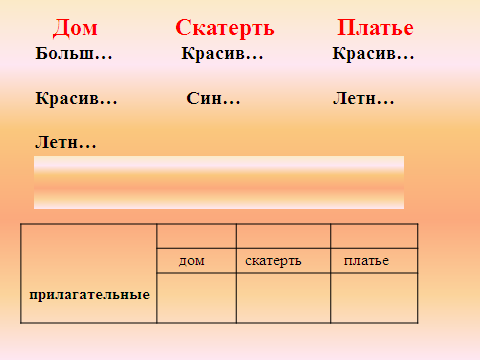 Урок русского языка Родовые окончания имён прилагательных