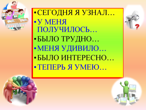 Урок русского языка Родовые окончания имён прилагательных