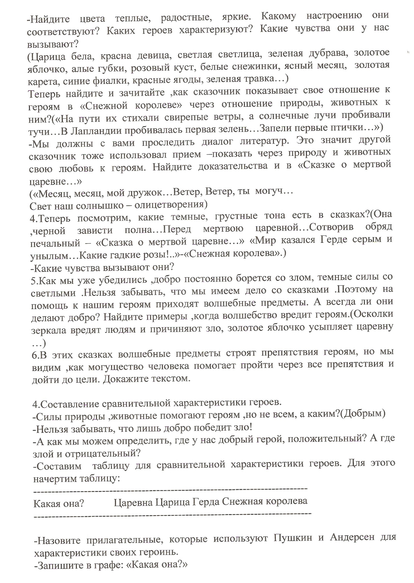 Диалог литератур в 5 классе на тему Сказки Пушкина и Андерсена