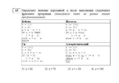 Урок Подпрограммы в Basic