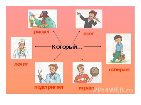 Конспект урока по русскому языку на тему: Причастный оборот (7 класс)