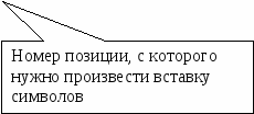 Конспект урока по теме Литерные величины в ЯП Паскаль