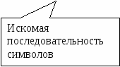 Конспект урока по теме Литерные величины в ЯП Паскаль