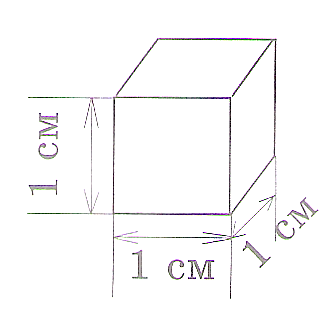 Көлем. Көлем бірлігі- см3( куб сантиметр).