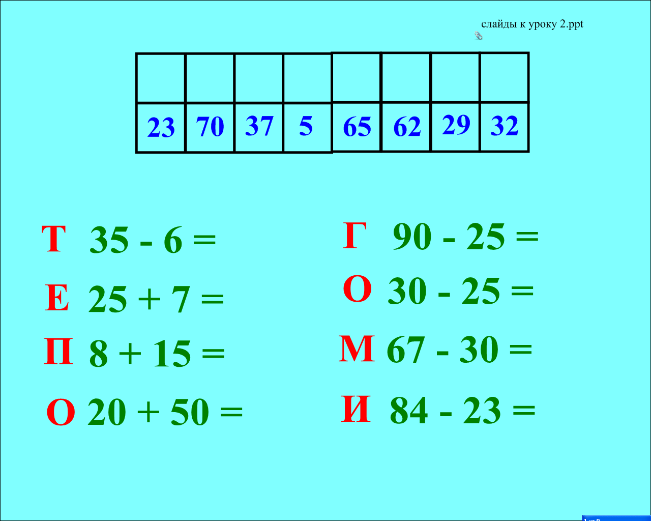 Интерактивный урок по математике Конкретный смысл умножения
