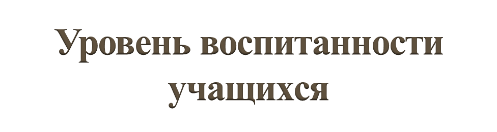 План работы пришкольного интерната