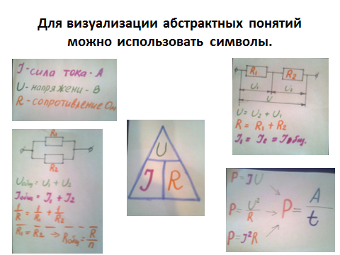 Особенности обучения детей-аутистов.О некоторых приемах работы с учениками с особыми образовательными потребностями. (Из опыта работы учителя физики Володиной Валентины Ильиничны и учителя физики и технологии Гречихиной Татьяны Сергеевны)