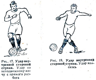 План секции по футболу Удар по мячу внутренней стороны стопы. Лекция по Т.Б.