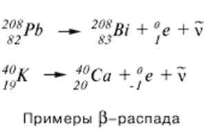 Уравнение реакции альфа распада. Альфа распад бета распад и гамма распад. Альфа распад и бета распад формула. Пример реакции бета распада. Реакции Альфа и бета распада.
