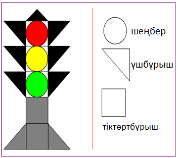 Поурочный план по казахскому языку на тему Алгоритм типтері (сызықты, тармақталу және циклдік алгоритмдер). (7 класс)