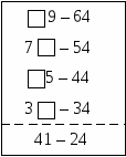 Технологическая карта урока математики Вычитаем из круглого числа (3 класс)