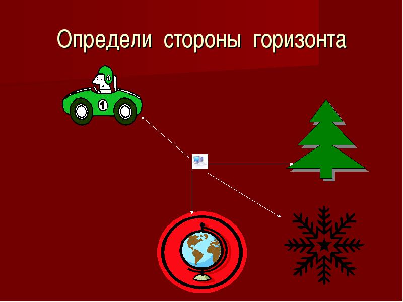 Тесты по географии по тему Ориентирование на местности ( 6 класс)