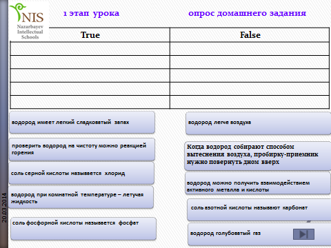 Семинар «Формативное оценивание на разных этапах урока химии»