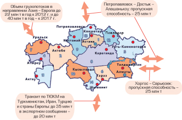 Курсовая работа ХАРАКТЕРИСТИКА МИРОВОЙ ТРАНСПОРТНОЙ СИСТЕМЫ