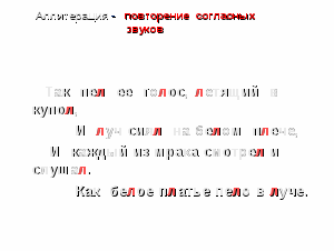 Читательская деятельность и мультимедийная презентация на уроках литературы