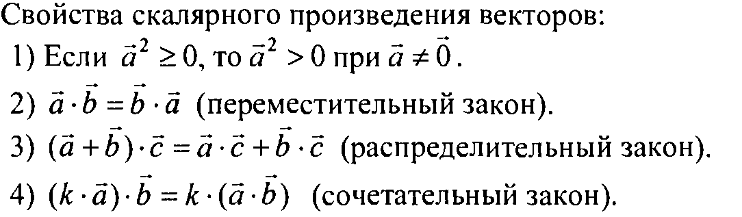 Урок по теме Скалярное произведение векторов. Угол между векторами (9 класс)