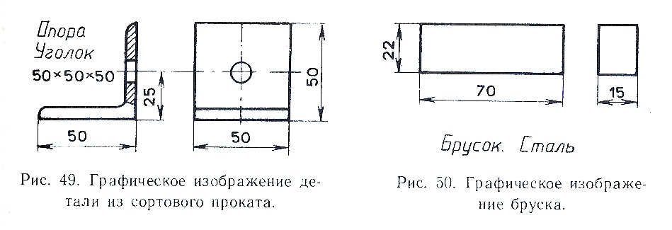 Чертеж 6 класс технология